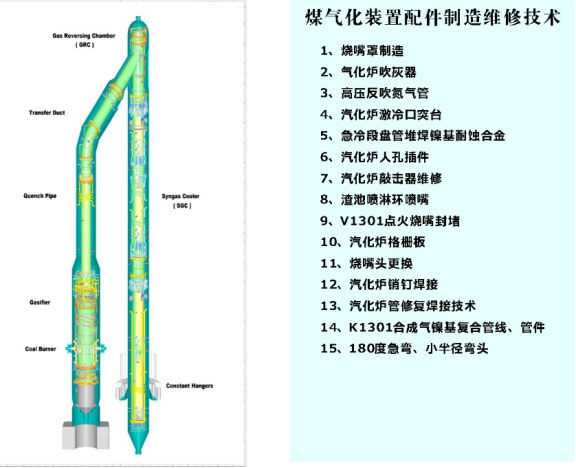 湖南成品管件銷售,尿素鋼閥門批發(fā),湖南四化建高壓閥門管件有限公司